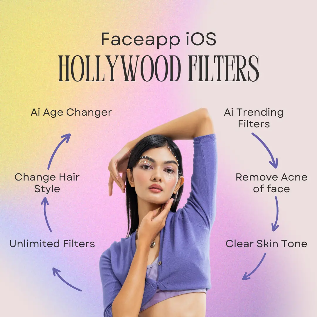 Faceapp iOS
